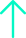 Up